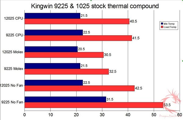 kingwin12025c32