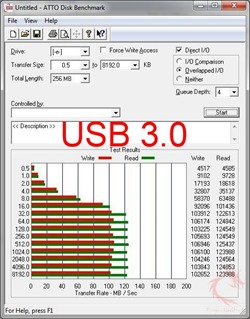 usb3